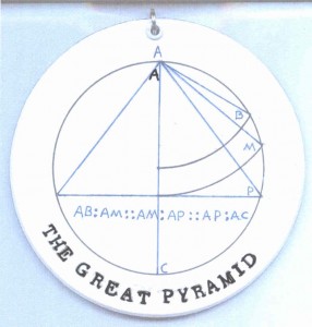 GREAT PYRAMID PROPORTION